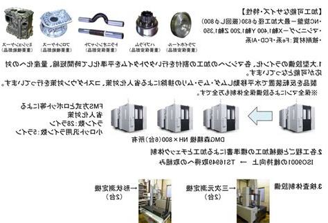 重要保安特性 記號